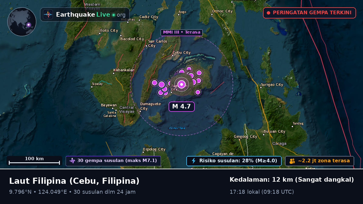 Laut Filipina (Filipina)