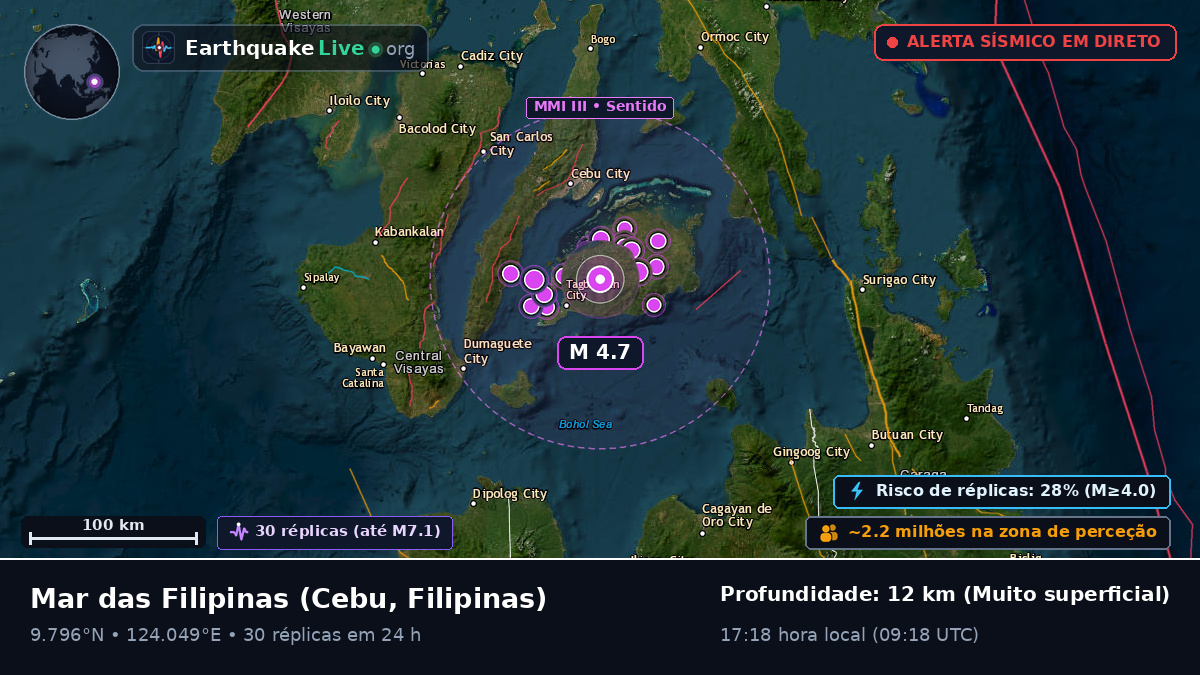 Mar das Filipinas (Filipinas)