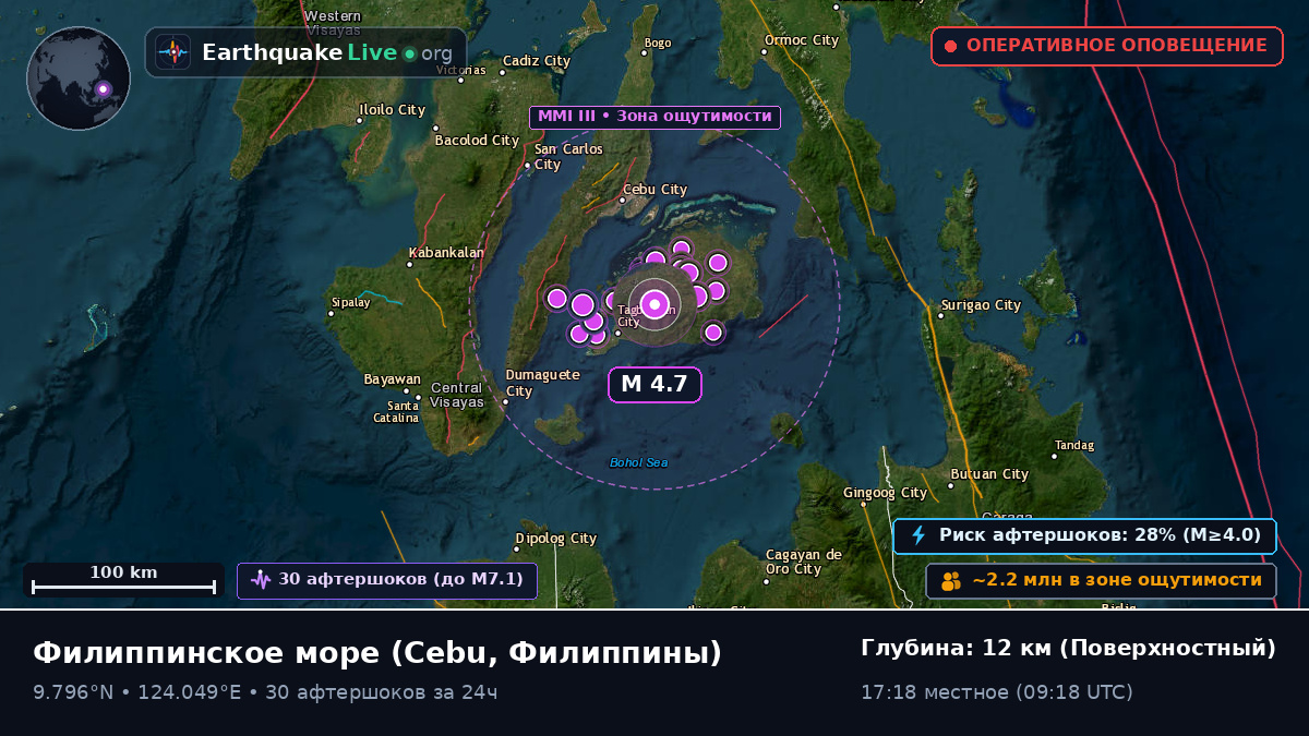 Филиппинское море (Филиппины)