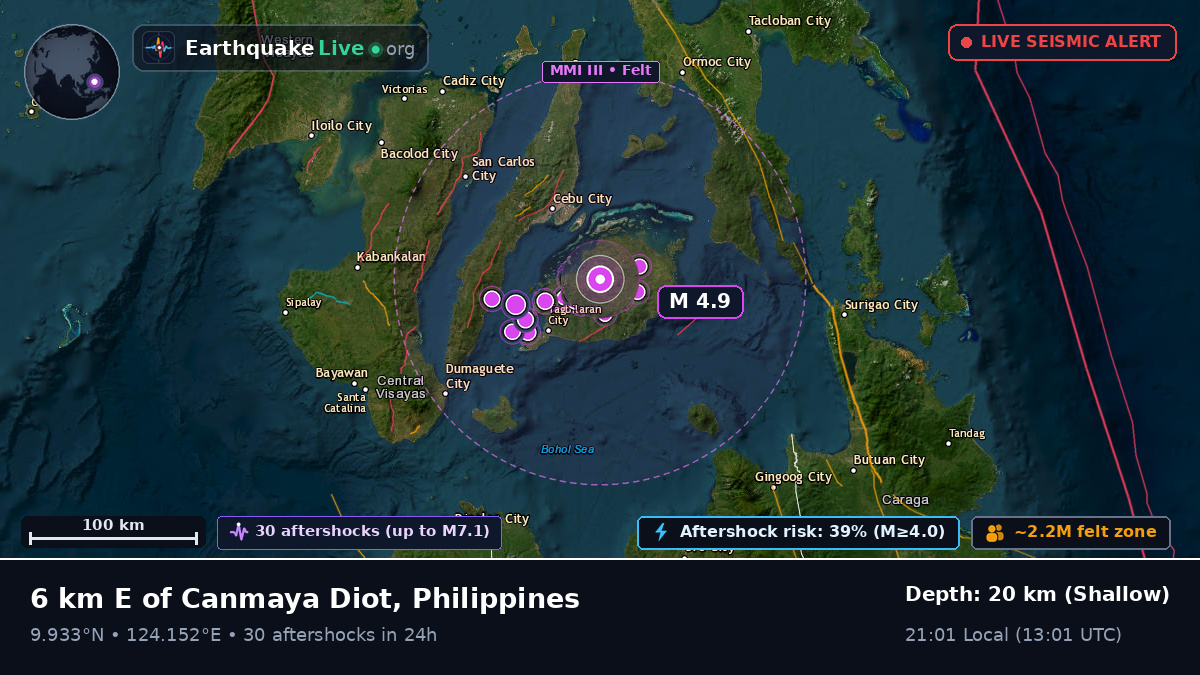Philippine Sea (Philippines)