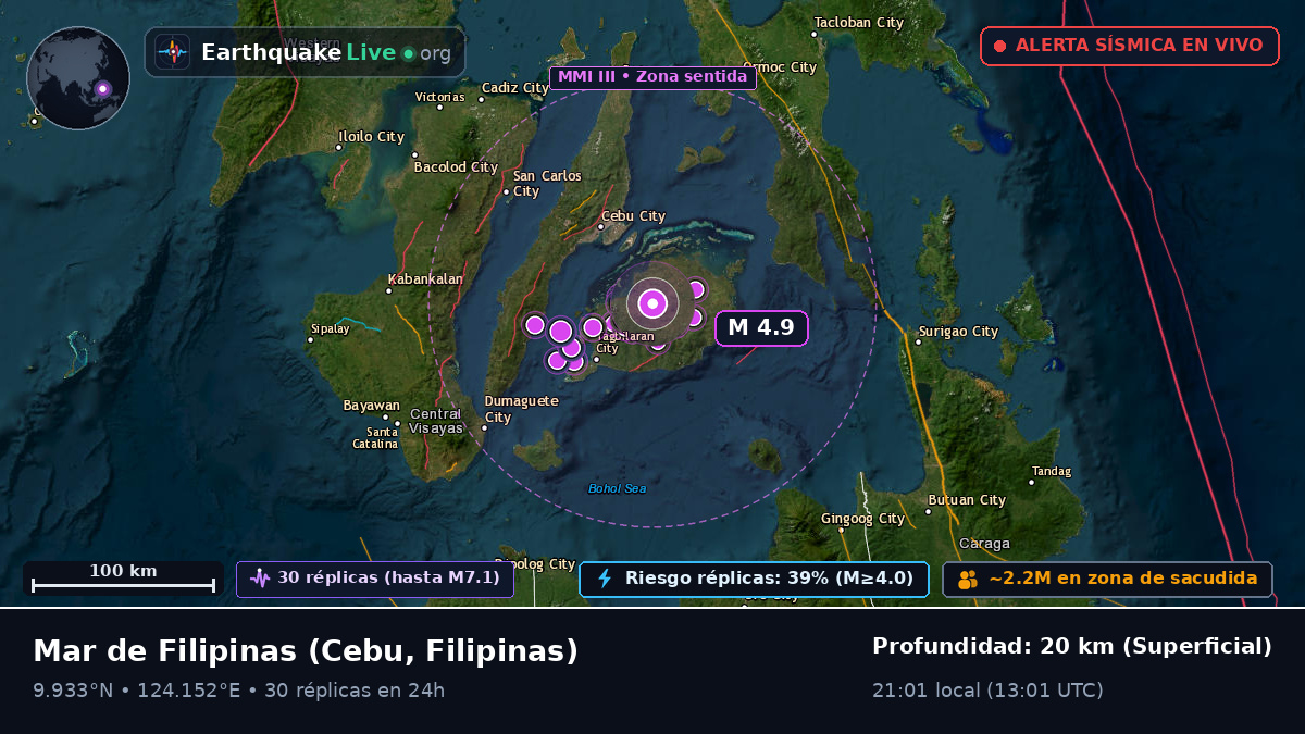 Mar de Filipinas (Filipinas)