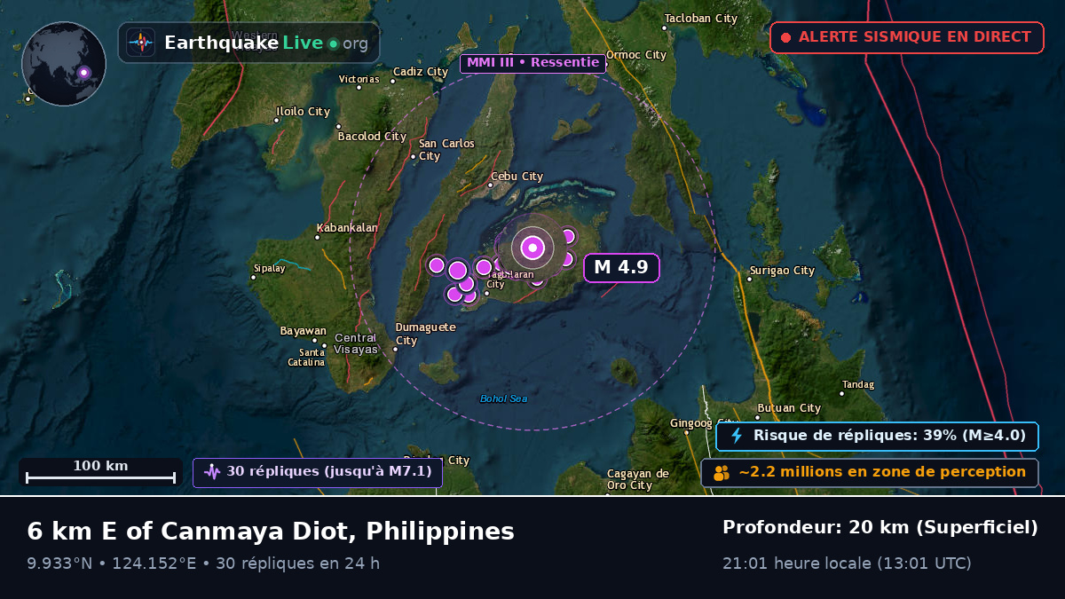 Mer des Philippines (Philippines)