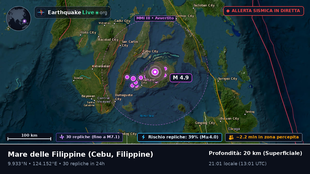 Mare delle Filippine (Filippine)