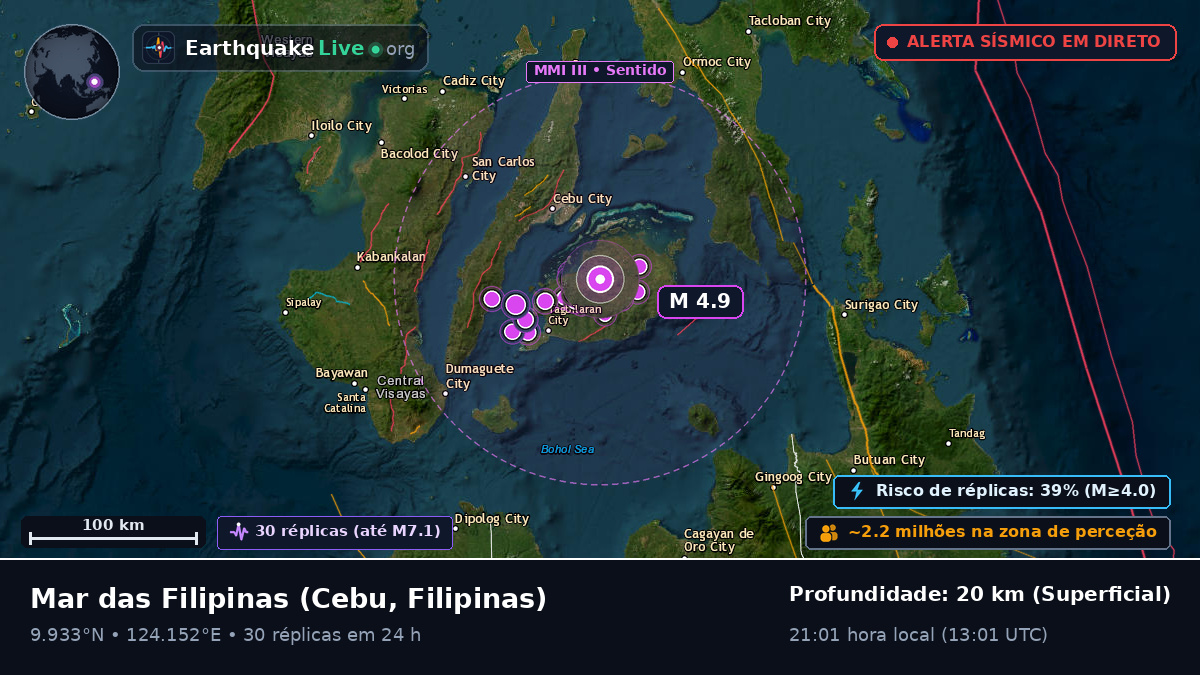 Mar das Filipinas (Filipinas)