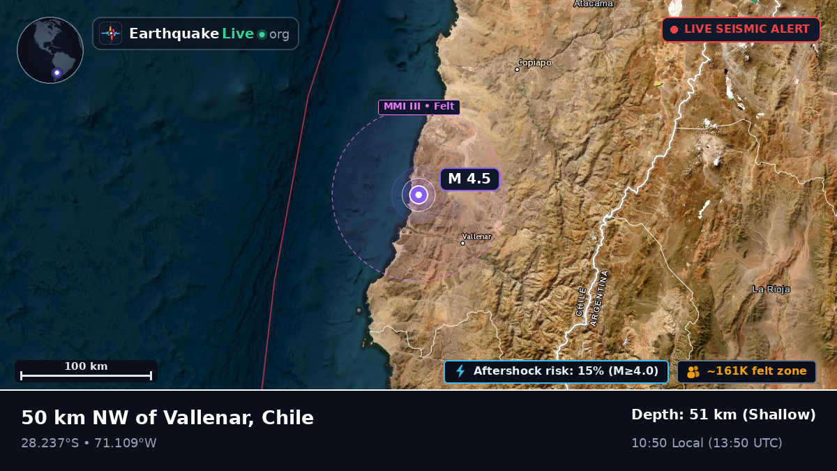 Atacama, Chile