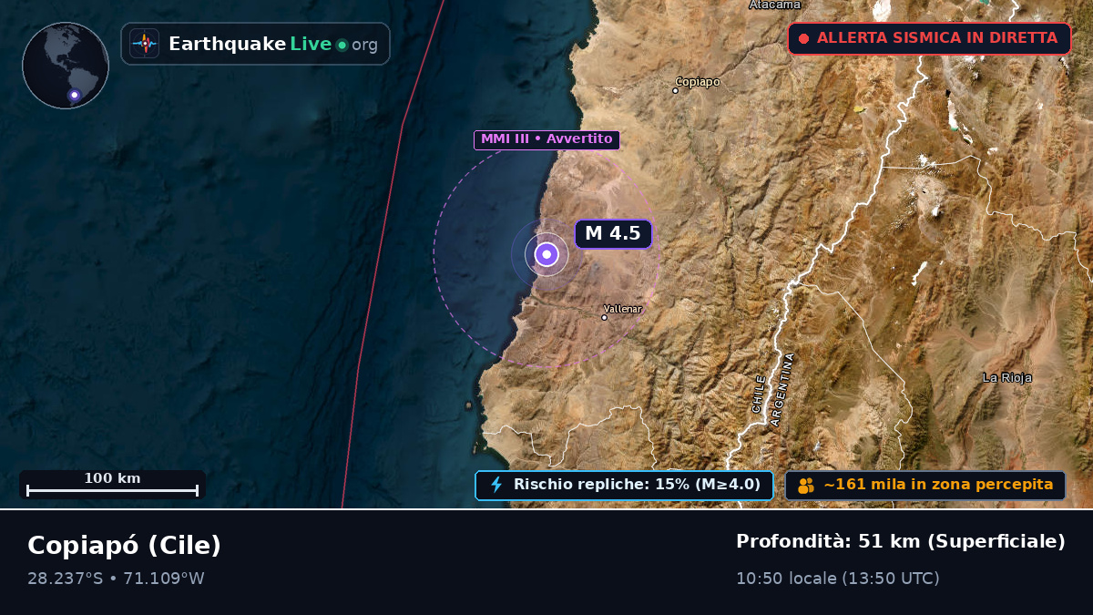 Atacama, Cile