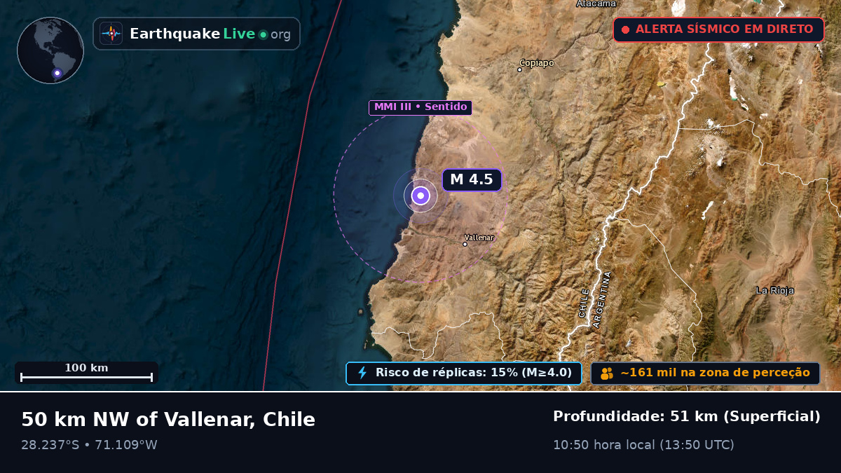 Atacama, Chile