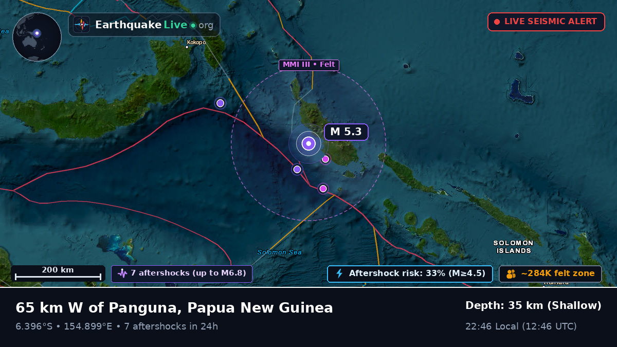 Solomon Sea (Papua New Guinea)