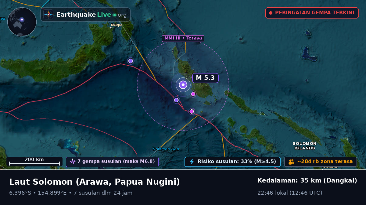 Laut Solomon (Papua Nugini)