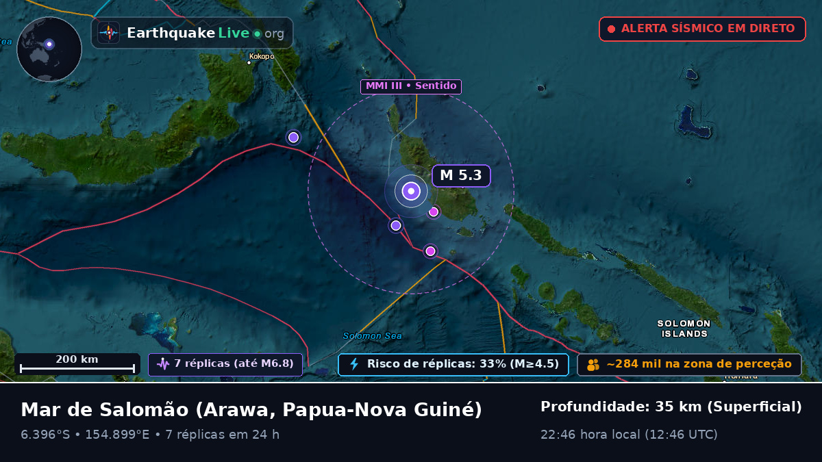 Mar de Salomão (Papua-Nova Guiné)