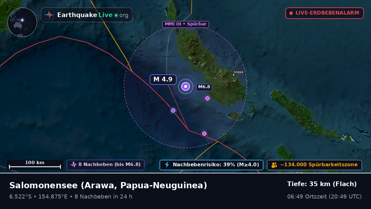 Salomonensee (Papua-Neuguinea)