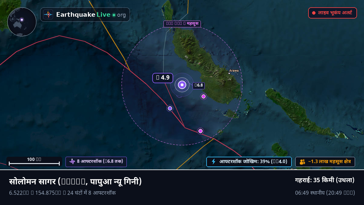 सोलोमन सागर (पापुआ न्यू गिनी)