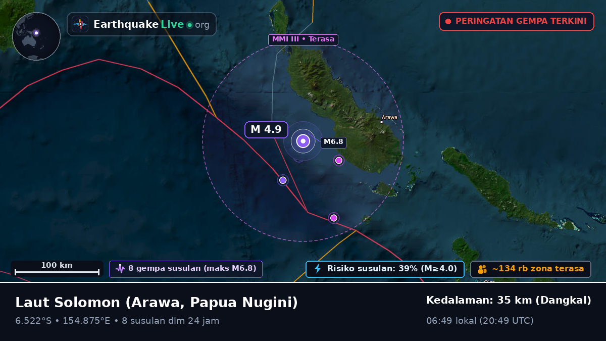Laut Solomon (Papua Nugini)