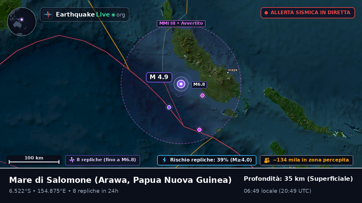 Mare di Salomone (Papua Nuova Guinea)