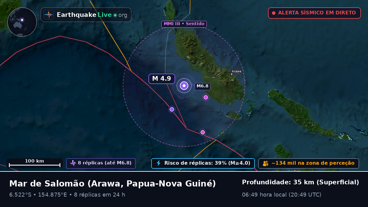 Mar de Salomão (Papua-Nova Guiné)