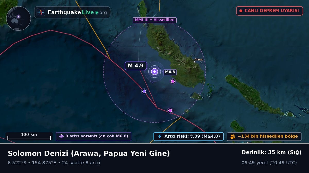 Solomon Denizi (Papua Yeni Gine)