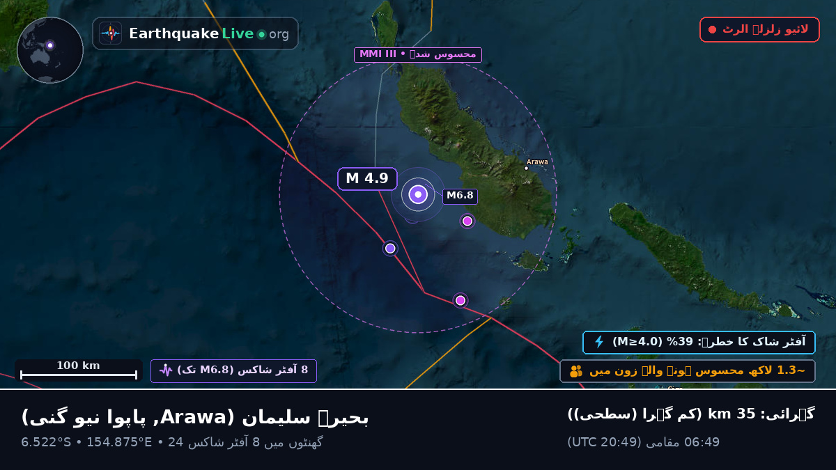 بحیرہ سلیمان (پاپوا نیو گنی)