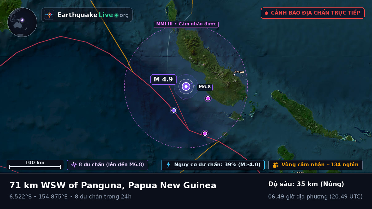 Biển Solomon (Papua New Guinea)