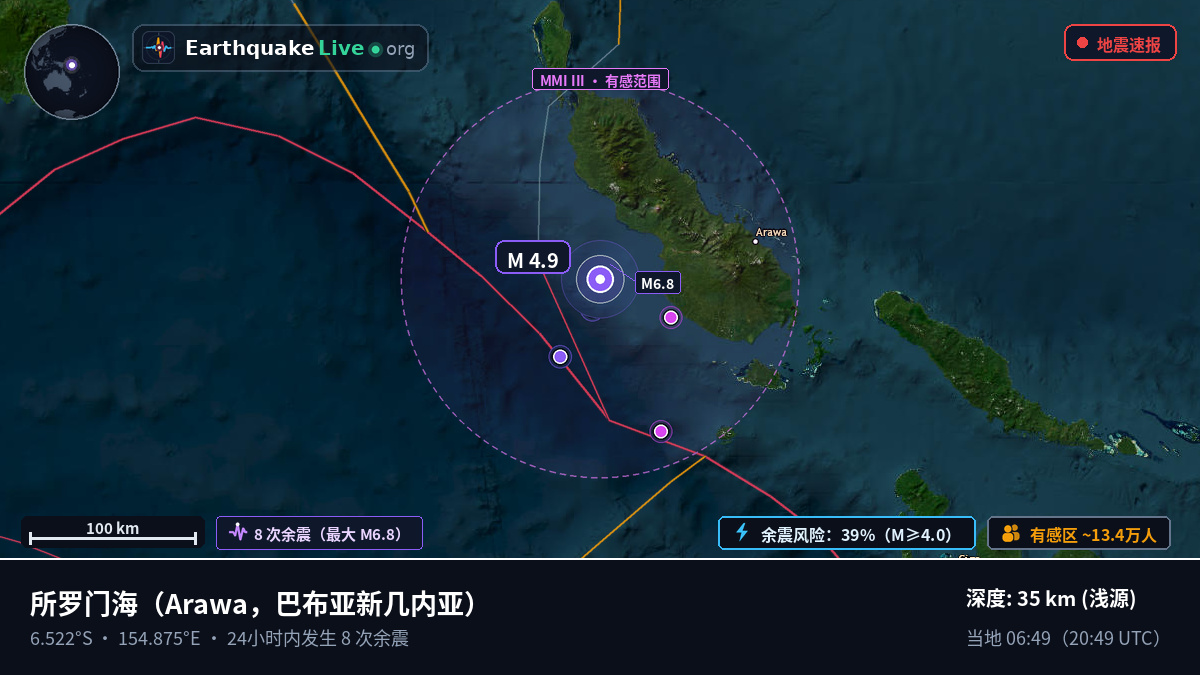 所罗门海 (巴布亚新几内亚)