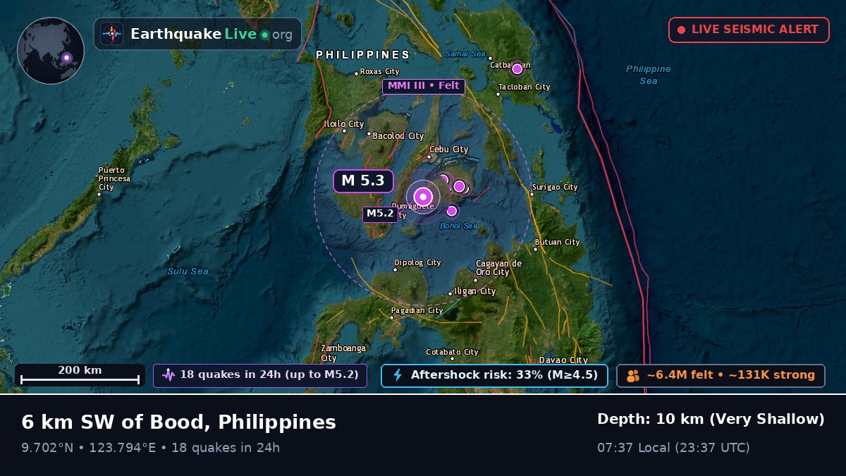 Philippine Sea (Philippines)