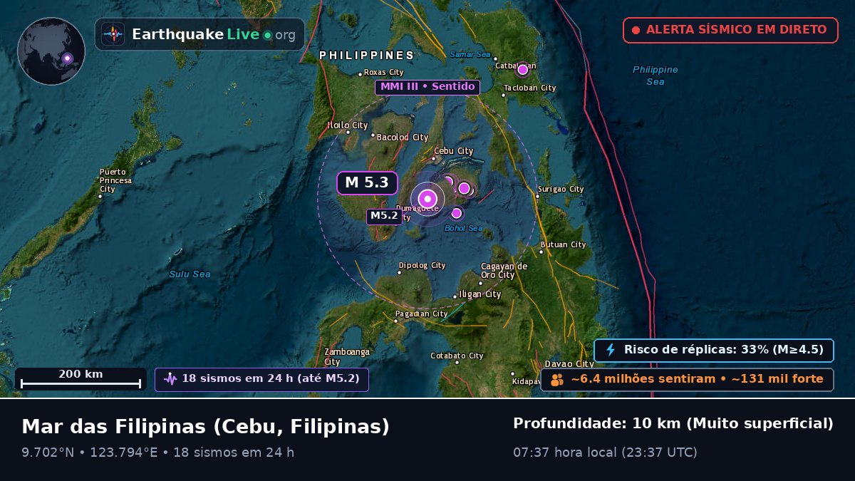 Mar das Filipinas (Filipinas)