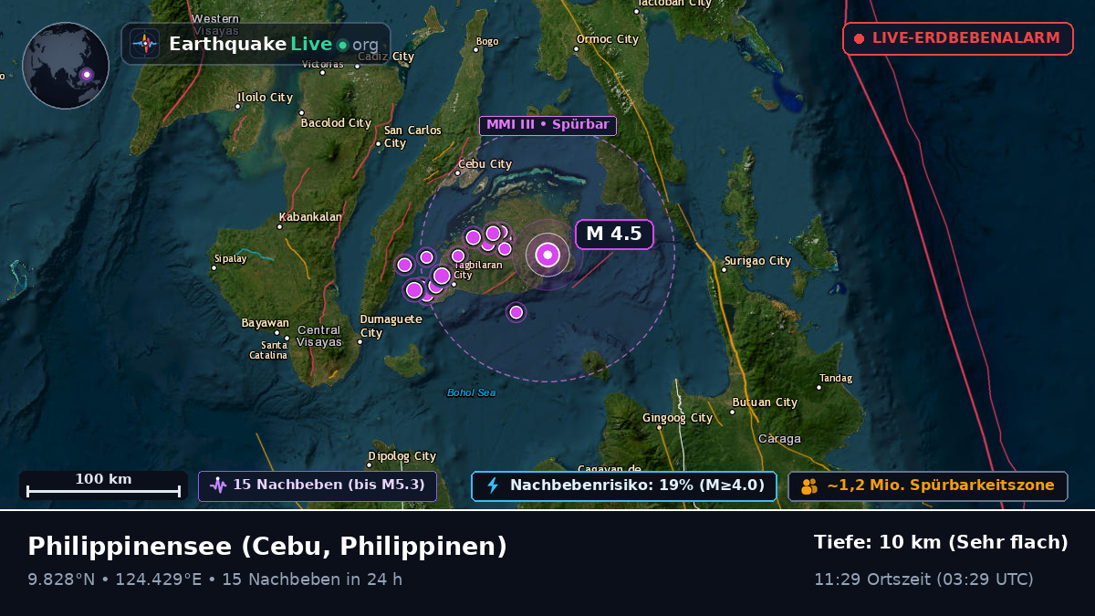 Philippinensee (Philippinen)