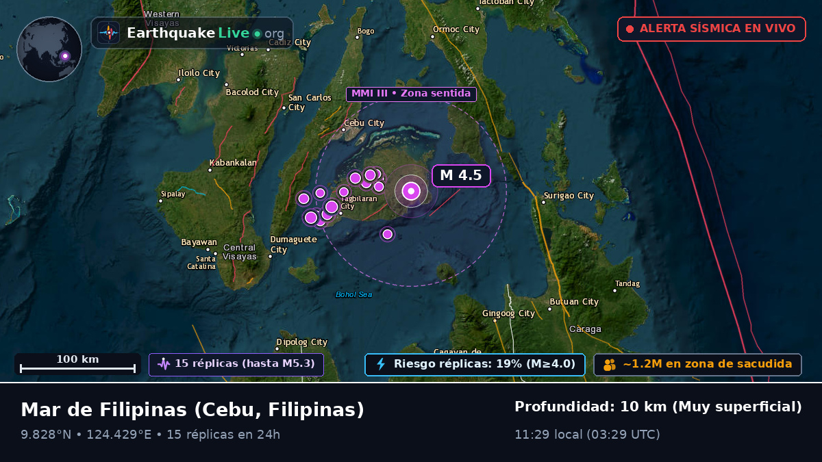 Mar de Filipinas (Filipinas)