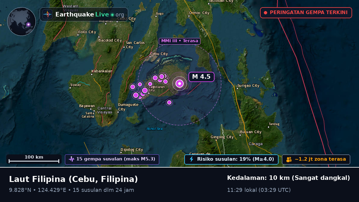 Laut Filipina (Filipina)