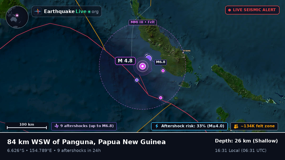 Solomon Sea (Papua New Guinea)