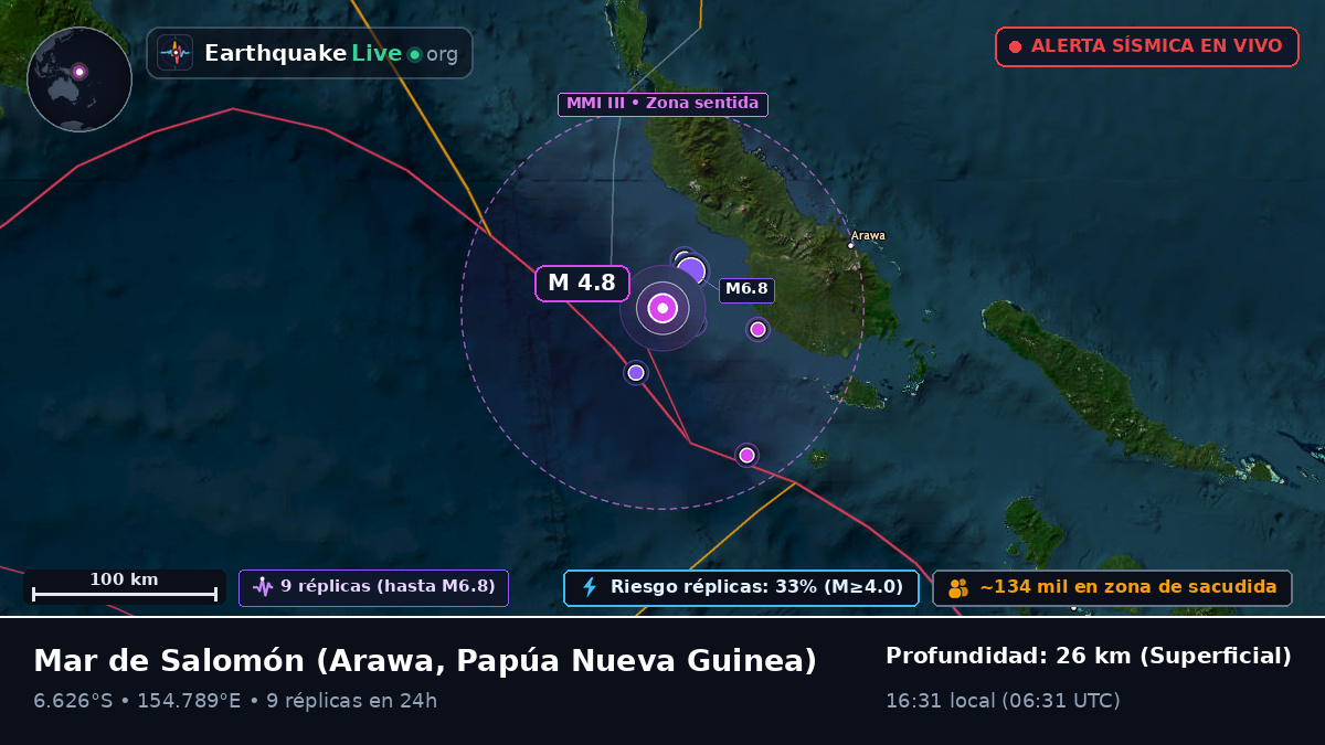 Mar de Salomón (Papúa Nueva Guinea)