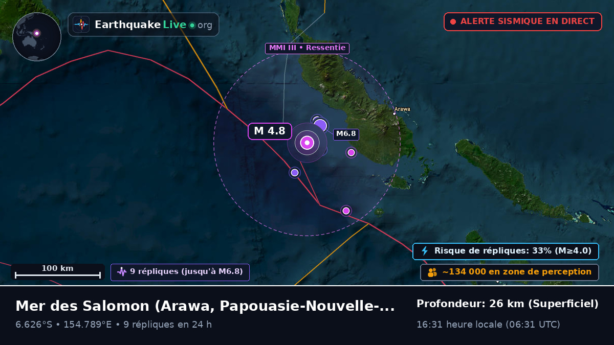Mer des Salomon (Papouasie-Nouvelle-Guinée)