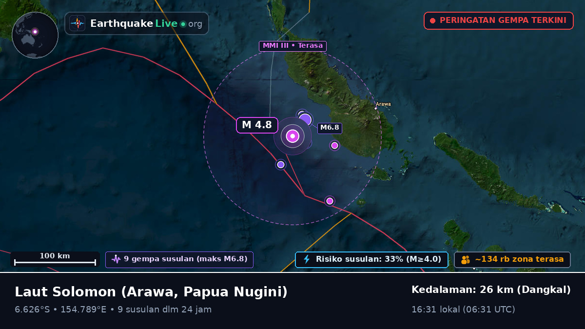 Laut Solomon (Papua Nugini)