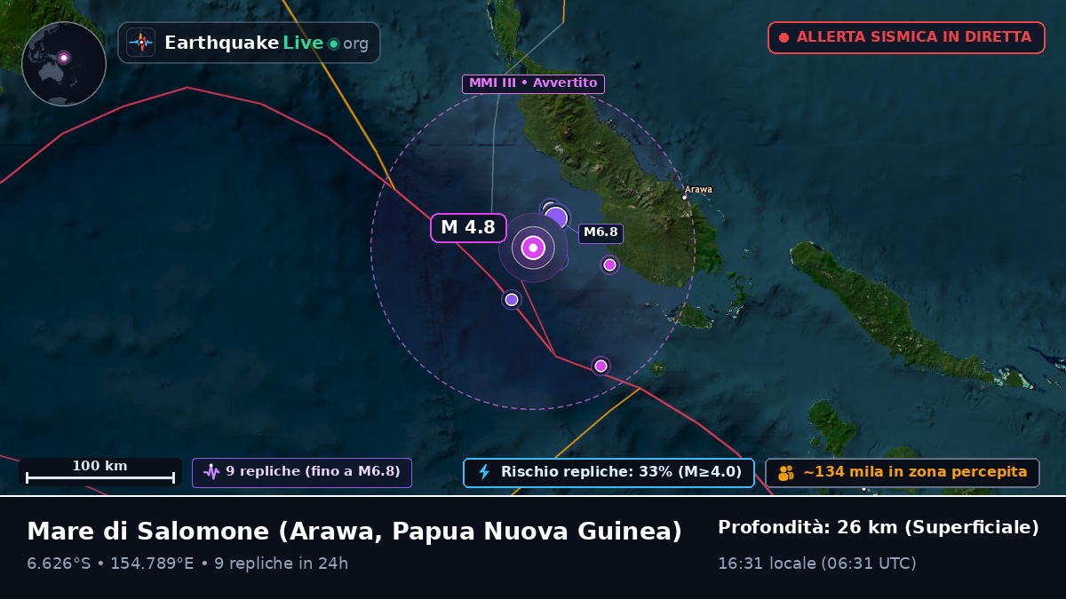 Mare di Salomone (Papua Nuova Guinea)