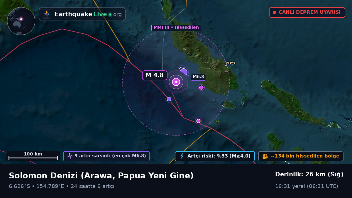 Solomon Denizi (Papua Yeni Gine)