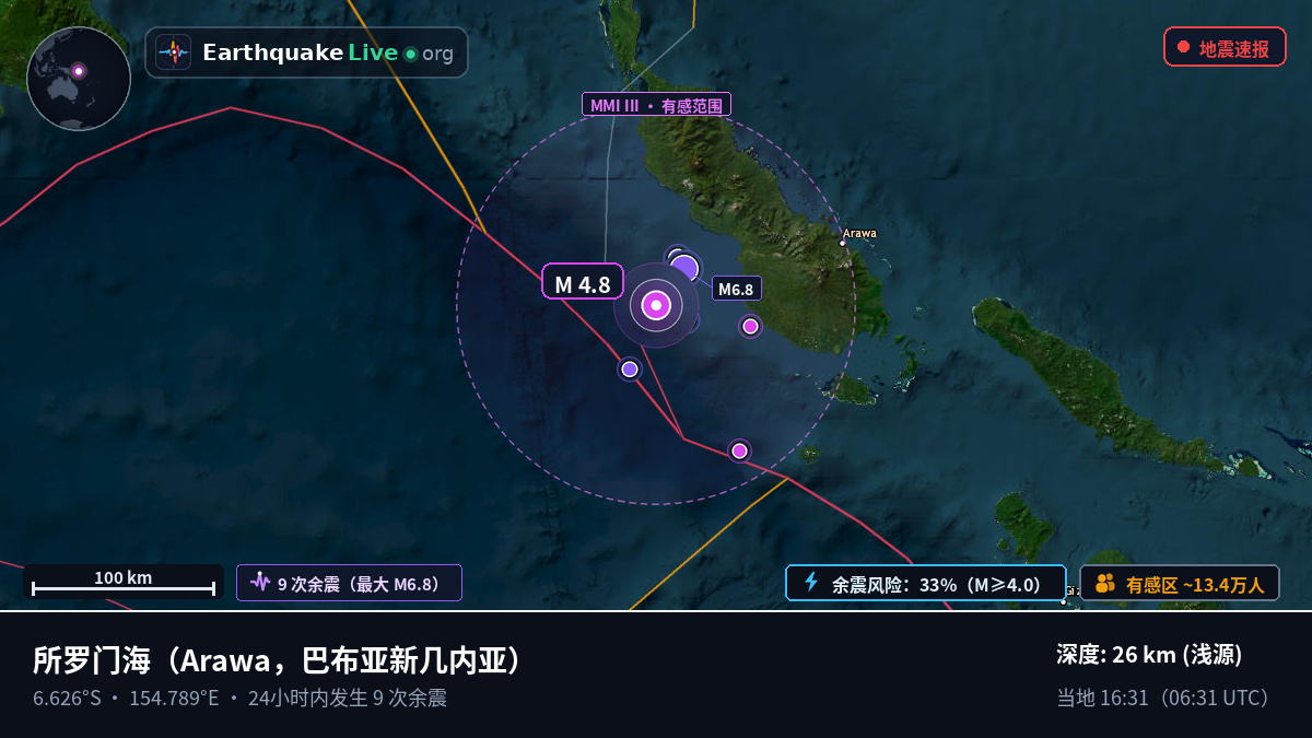 所罗门海 (巴布亚新几内亚)
