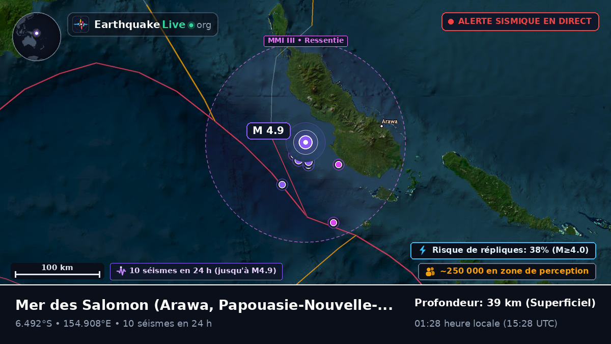Mer des Salomon (Papouasie-Nouvelle-Guinée)