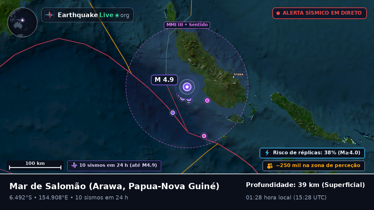 Mar de Salomão (Papua-Nova Guiné)