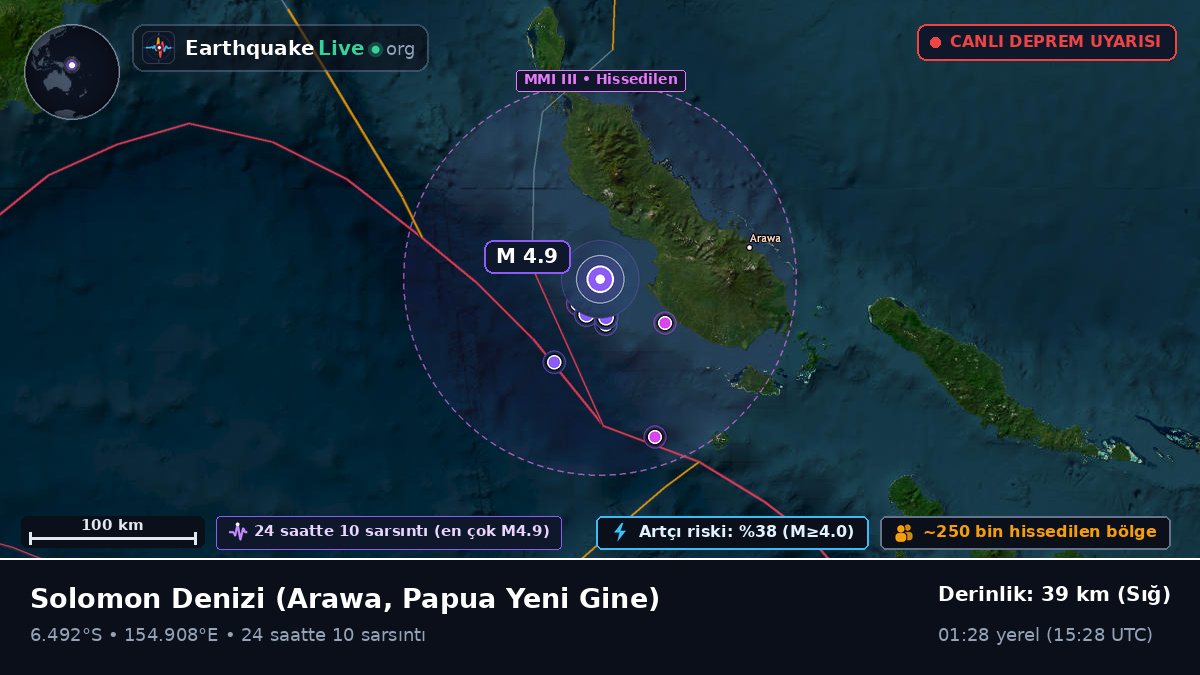 Solomon Denizi (Papua Yeni Gine)