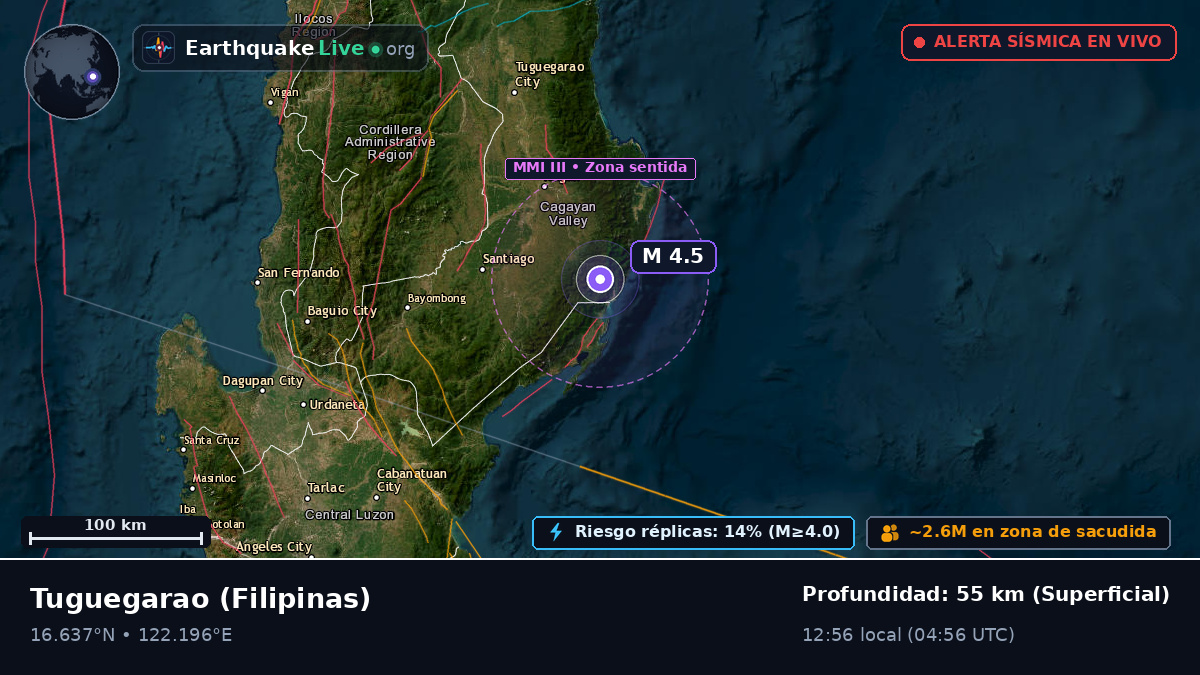 Cagayan, Filipinas