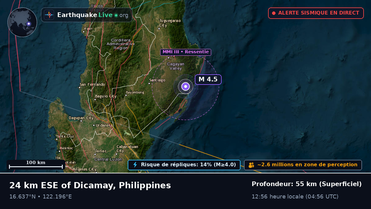 Cagayan, Philippines