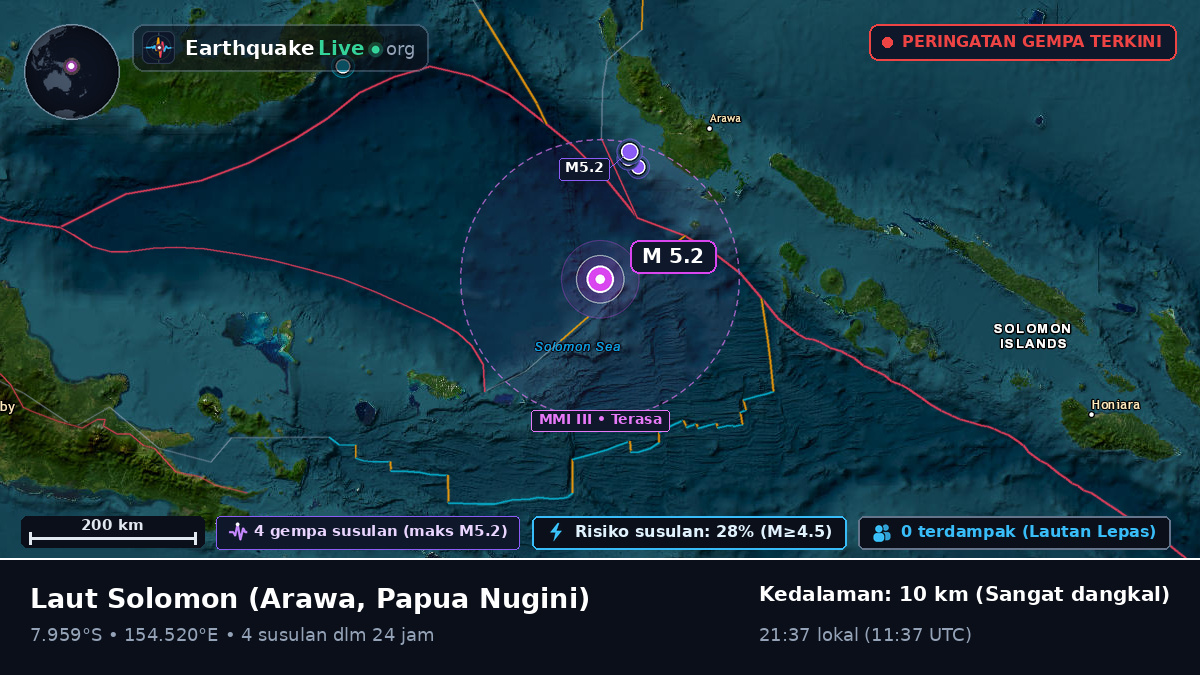 Laut Solomon (Papua Nugini)