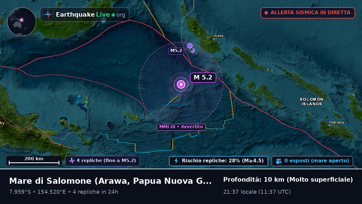 Mare di Salomone (Papua Nuova Guinea)
