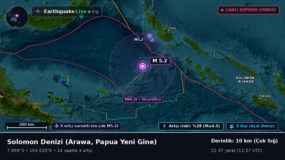Solomon Denizi (Papua Yeni Gine)
