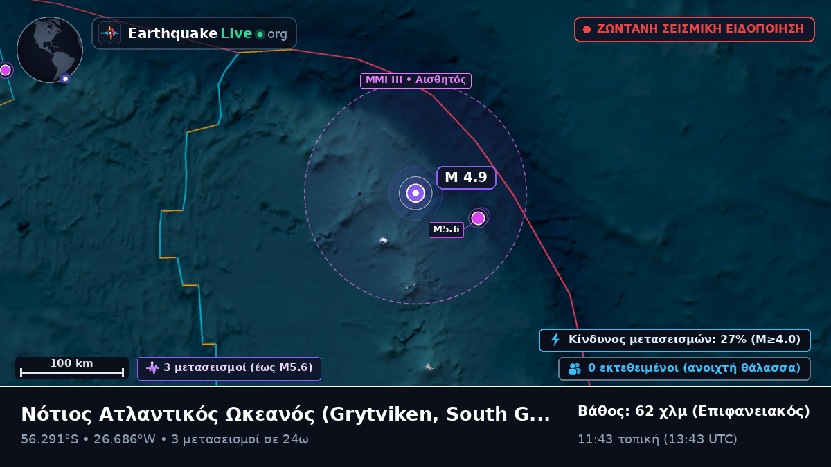 Νότιος Ατλαντικός Ωκεανός (South Georgia and the Islands)