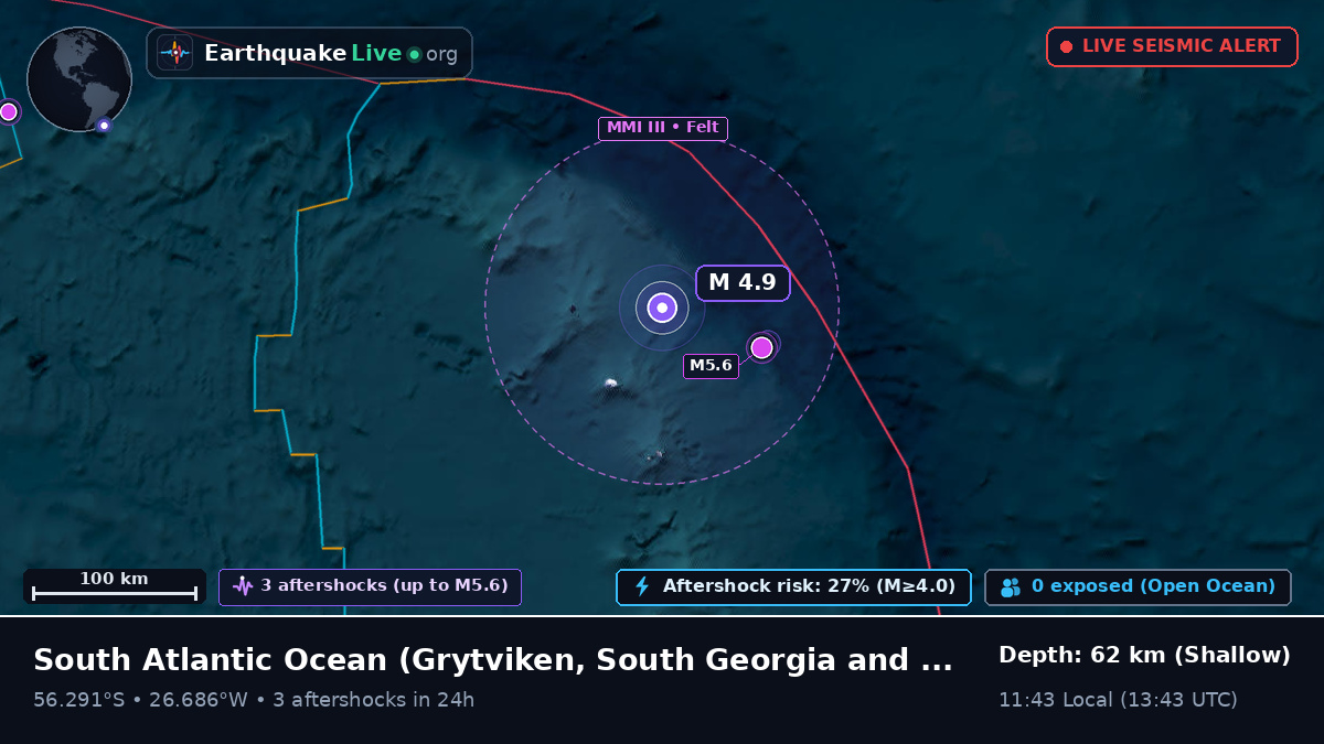 South Atlantic Ocean (South Georgia and the Islands)