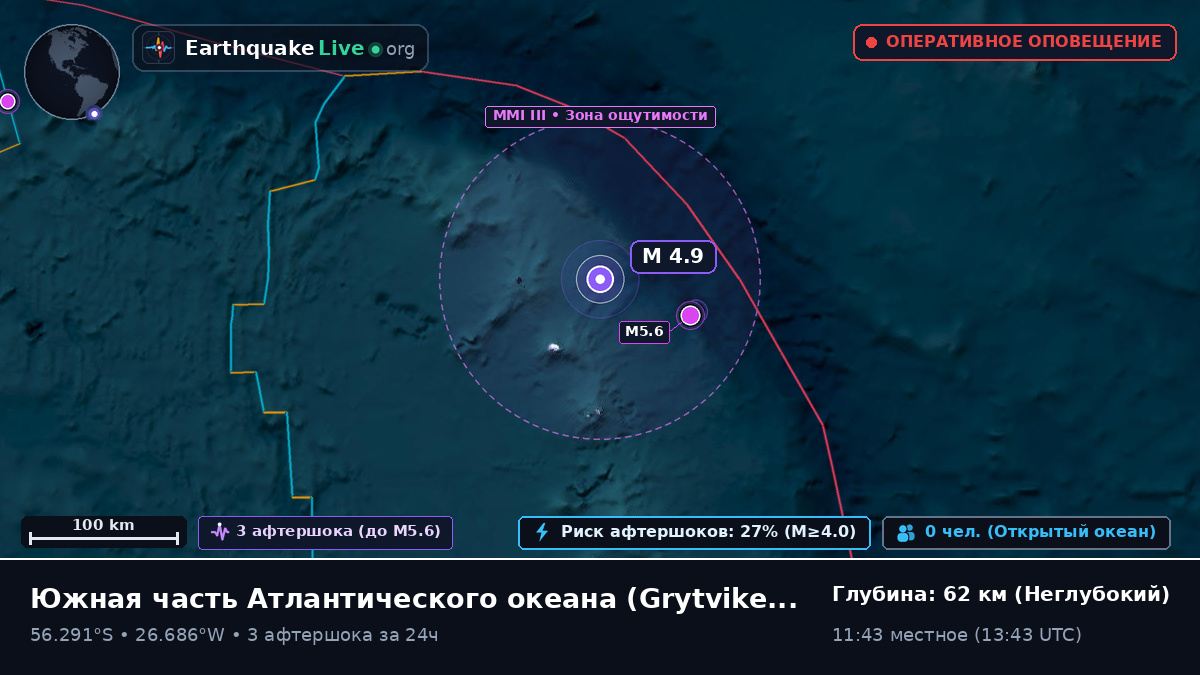 Южная часть Атлантического океана (South Georgia and the Islands)