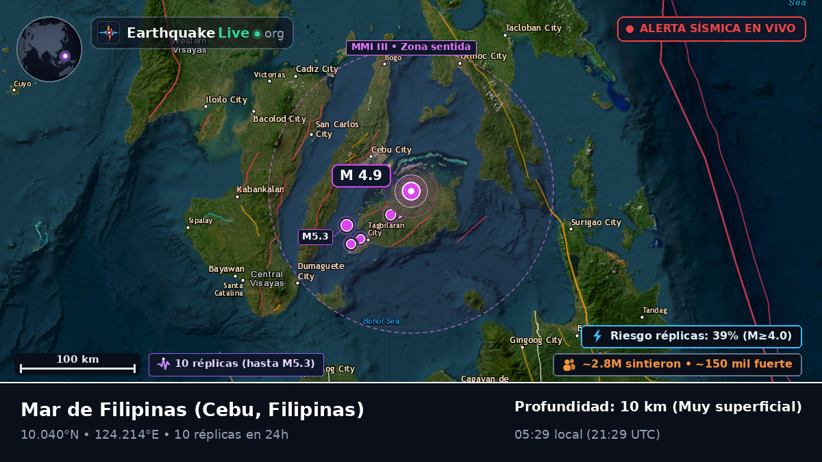 Mar de Filipinas (Filipinas)