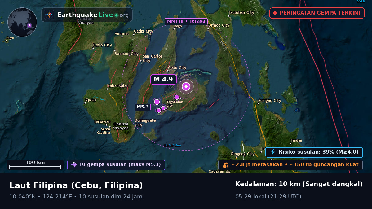 Laut Filipina (Filipina)
