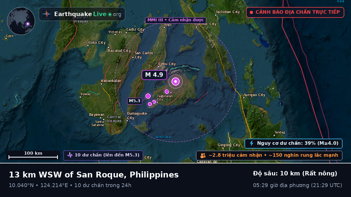 Biển Philippines (Philippines)