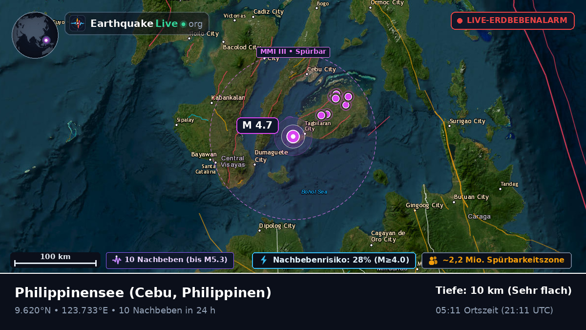 Philippinensee (Philippinen)